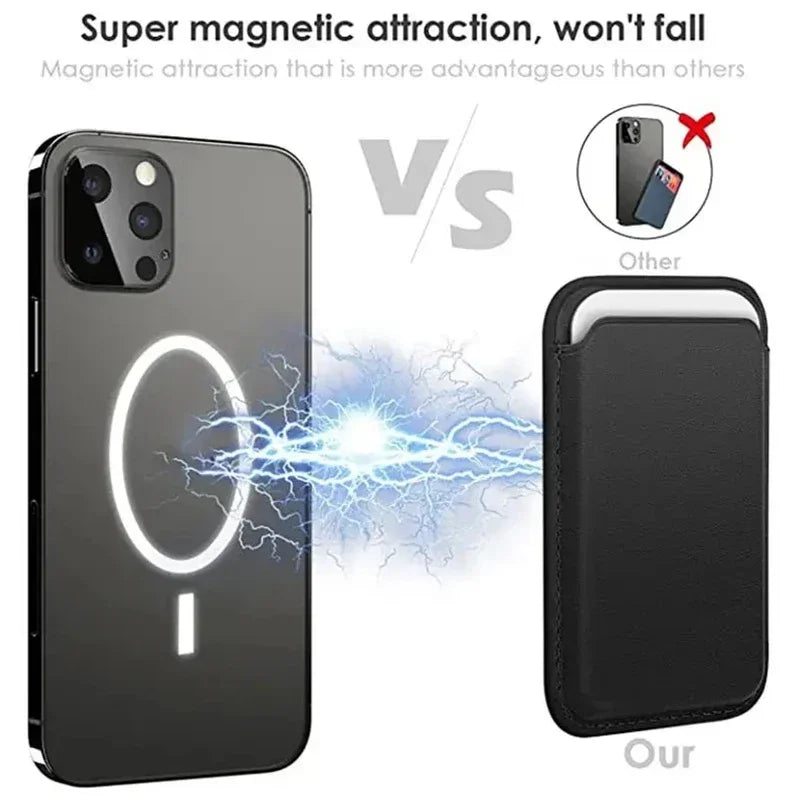 MagSafe Leather Wallet Case – Magnetic Card Holder for iPhone 12–15 Pro Max
