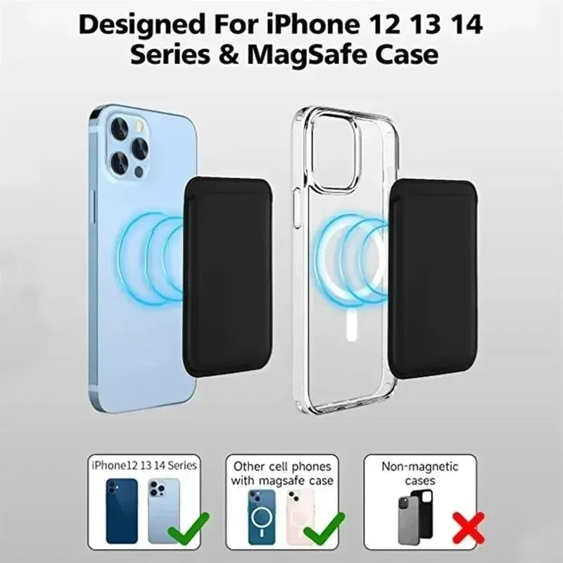 MagSafe Leather Wallet Case – Magnetic Card Holder for iPhone 12–15 Pro Max