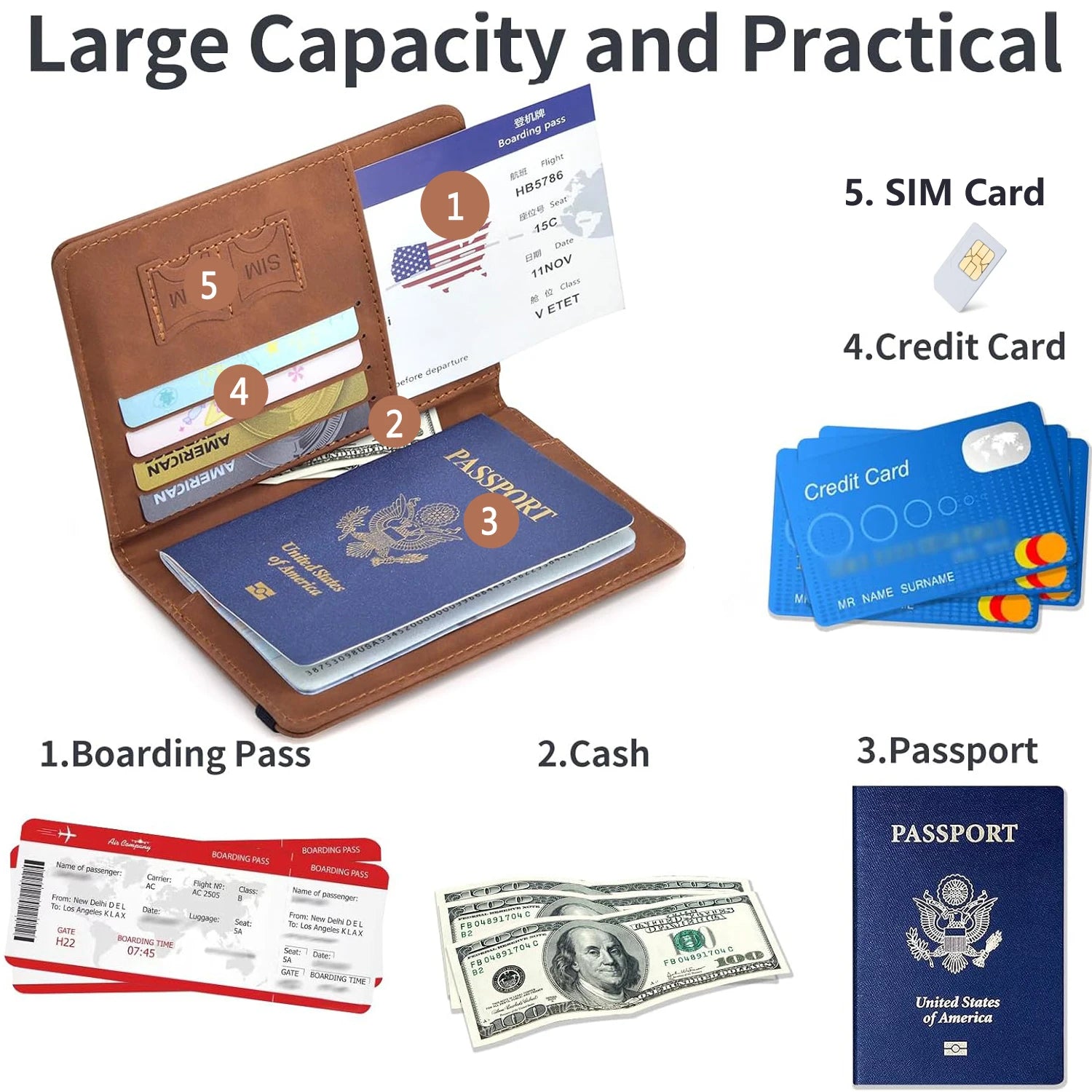 RFID-Blocking Passport Holder & Travel Wallet – PU Leather Document Organizer