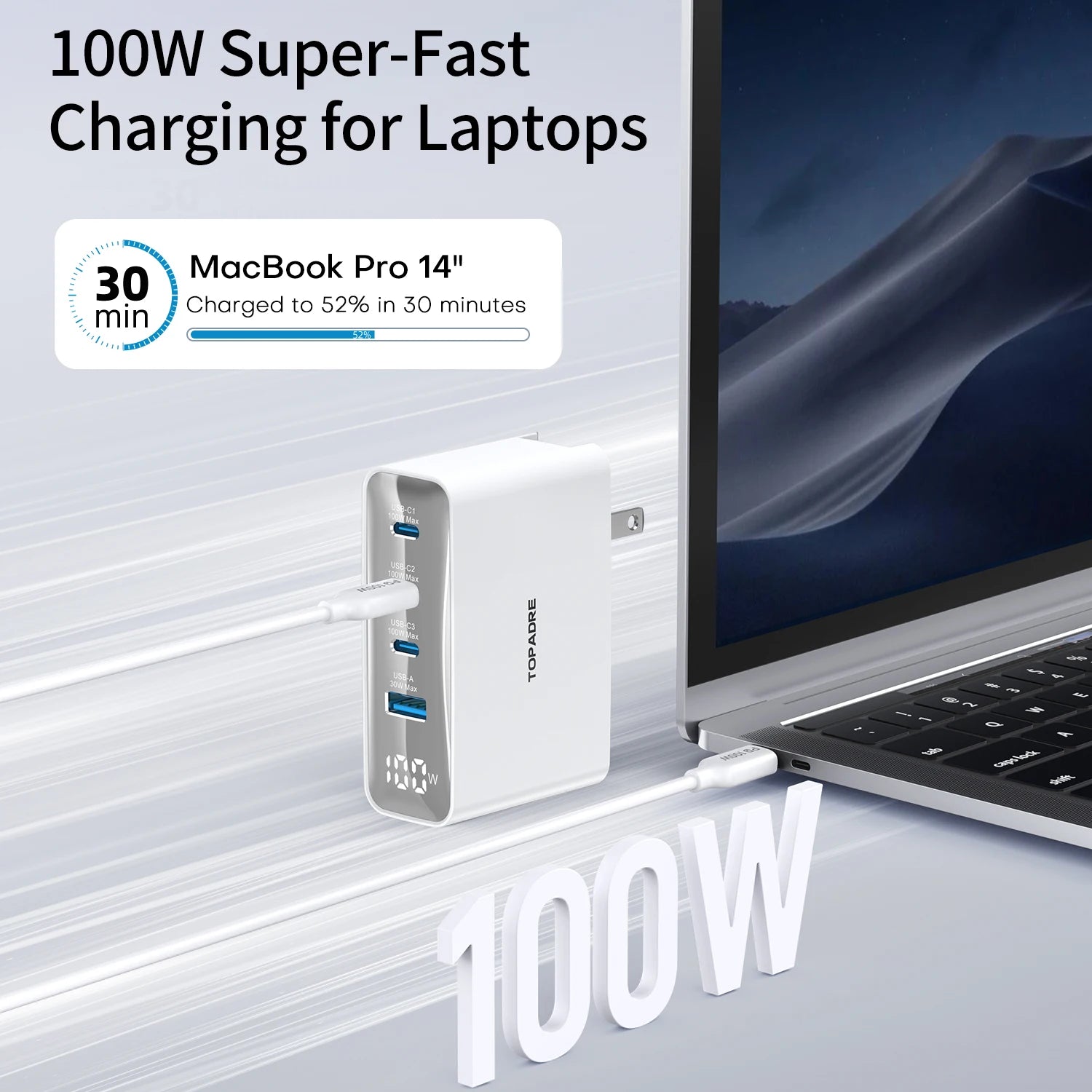 100W 4-Port USB-C Travel Charger – Foldable Worldwide Adapter (UK/EU/AU)