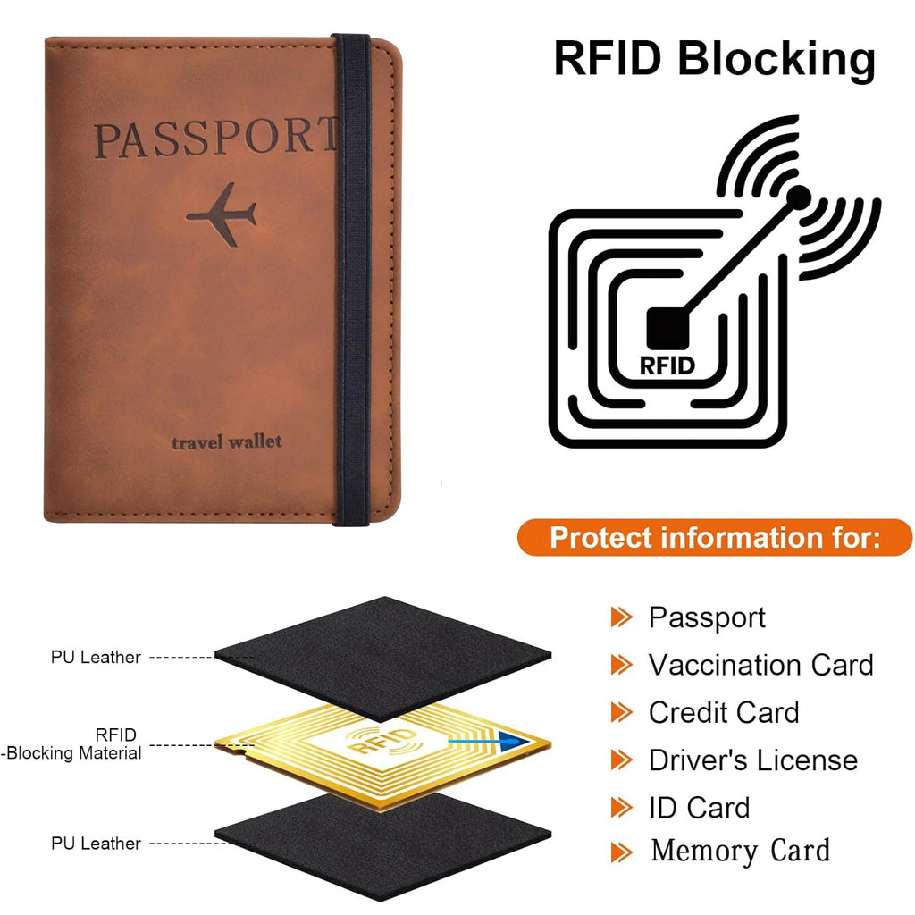 RFID-Blocking Passport Holder & Travel Wallet – PU Leather Document Organizer