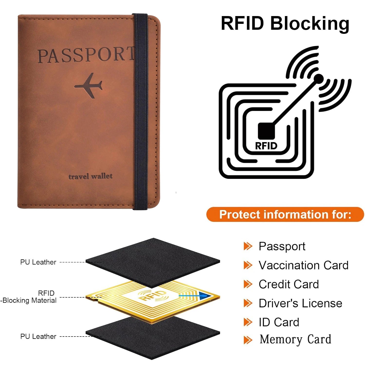 RFID-Blocking Passport Holder & Travel Wallet – PU Leather Document Organizer
